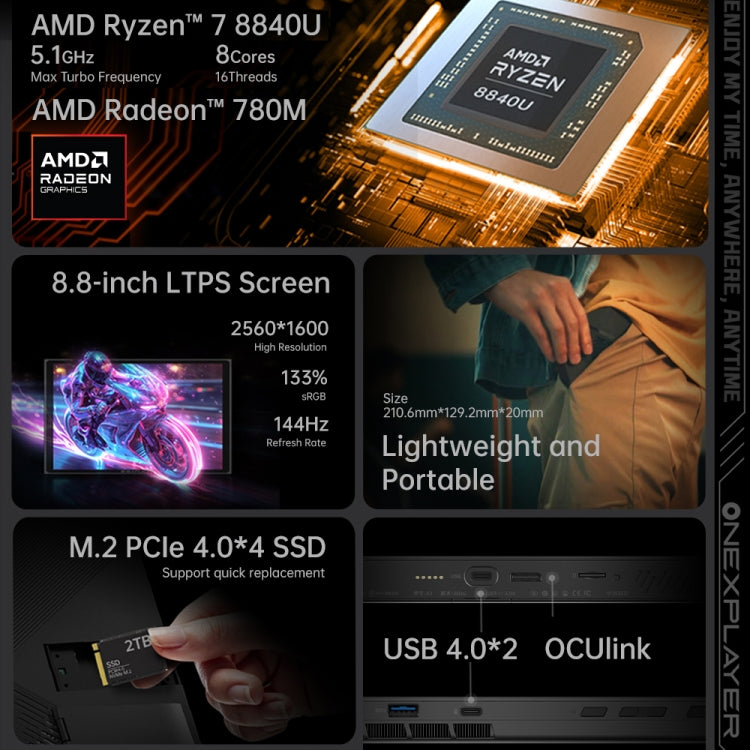 ONE-NETBOOK OneXPlayer X1 mini 8.8 inch Handheld Game Console, Windows 11 AMD Ryzen 7 8840U, 16GB+512GB, 16GB+1TB, 32GB+1TB, 32GB+2TB, 64GB+2TB