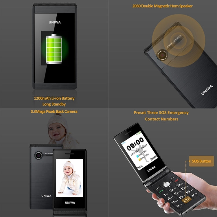 UNIWA X28 Dual-screen Flip Teléfono Clásico Doble Pantalla GSM