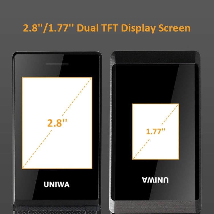 UNIWA X28 Dual-screen Flip Teléfono Clásico Doble Pantalla GSM