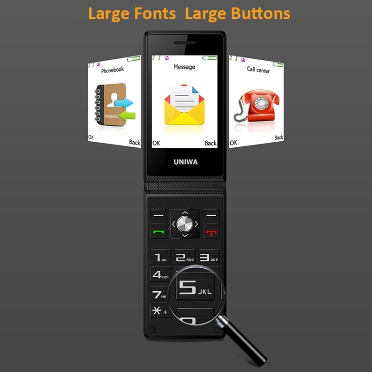 UNIWA X28 Dual-screen Flip Teléfono Clásico Doble Pantalla GSM